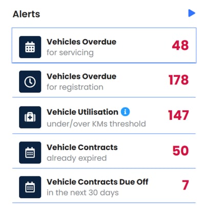 orix-fleet-platform-alerts-1